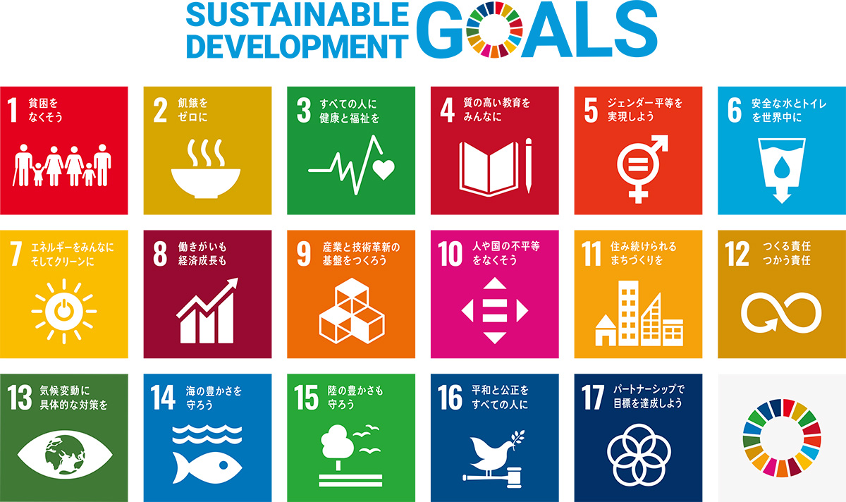 SDGsへの取り組み ポスター